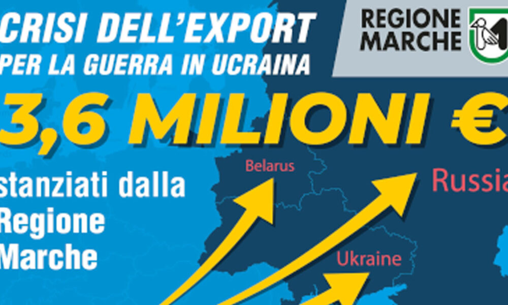 bando di Regione Marche per aiutare le imprese durante la crisi dell'export dovuta alla guerra in Ucraina